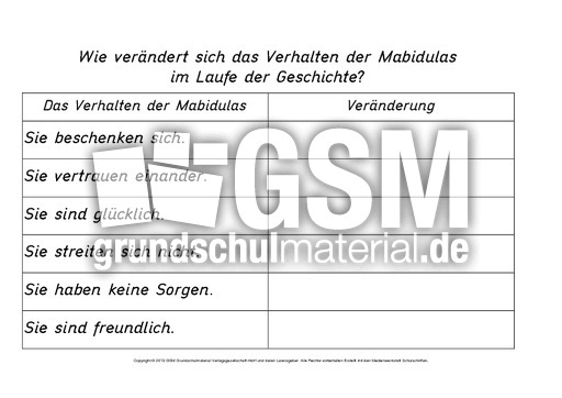 AB-Veränderung-des Verhaltens.pdf